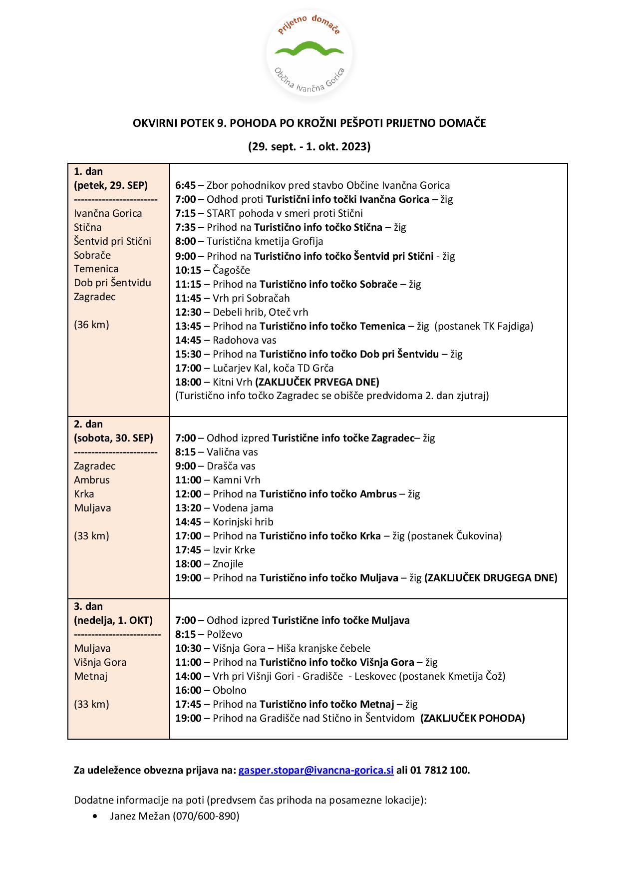pohod Prijetno domače 2023 časovnica-page-001